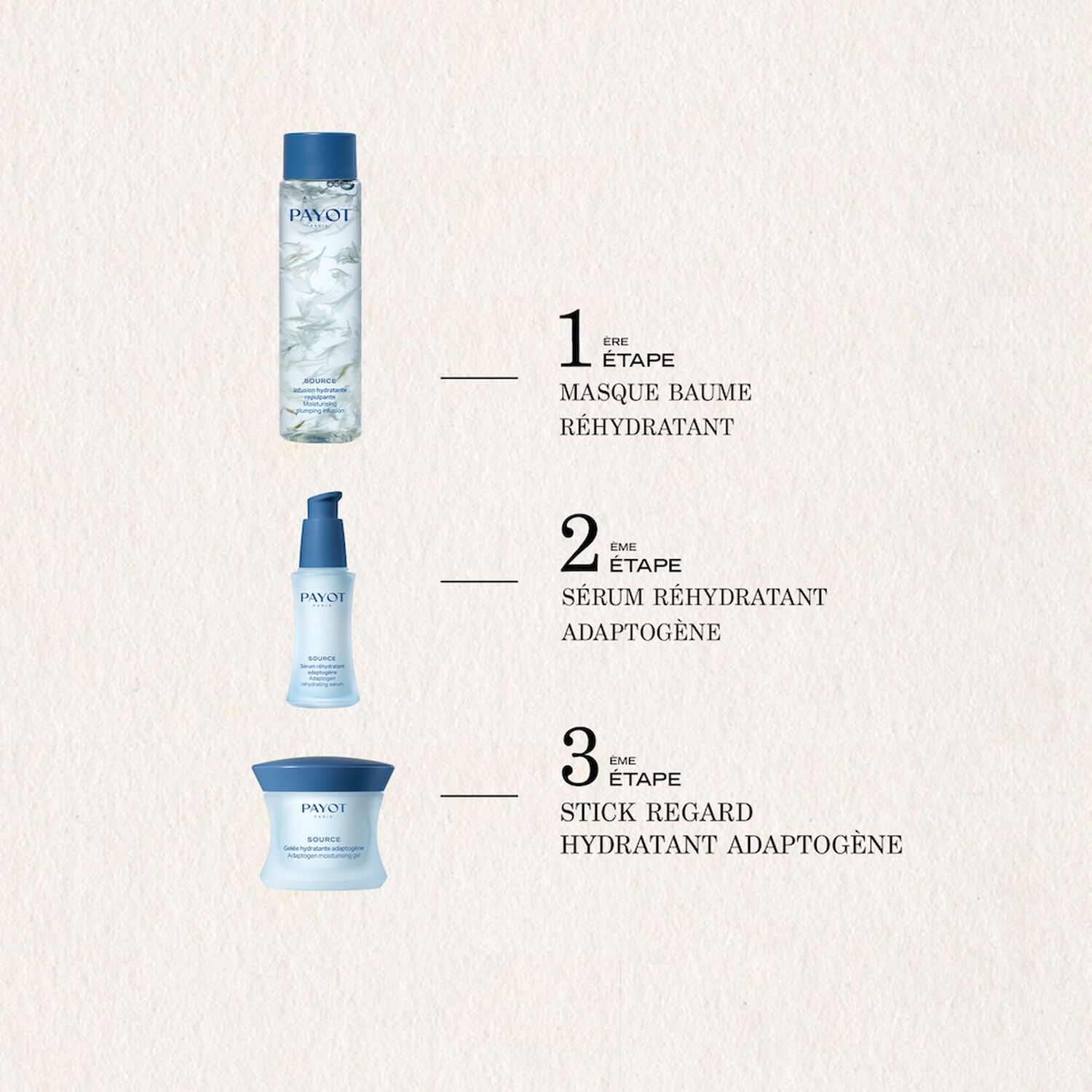 Payot Source Infusion Hydratante Repulpante - Image 3