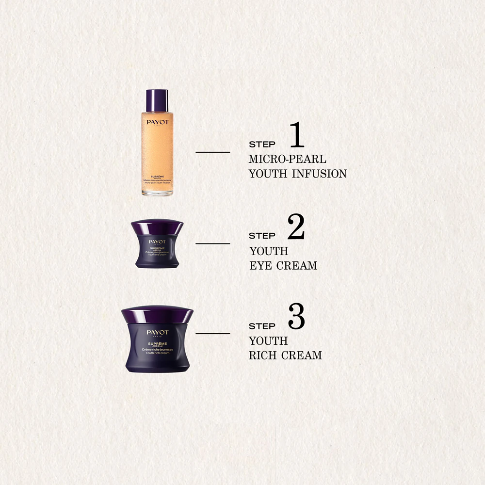 Payot Supreme Absolu