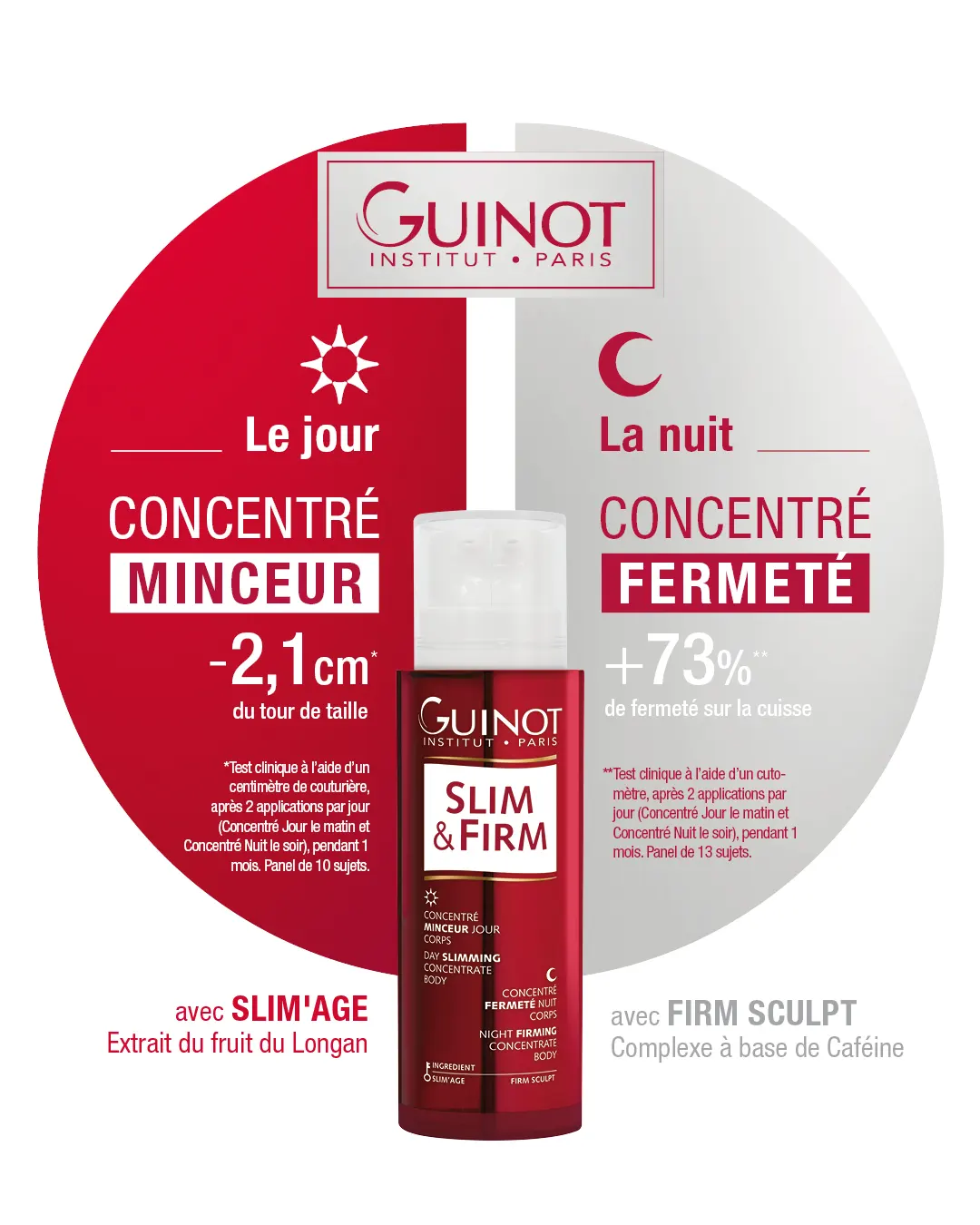 Guinot Slim & Firm Double Concentrate